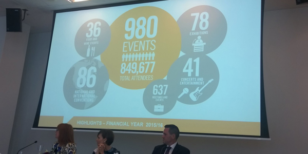 Trade suppliers not so welcome at AIME 2018 opening event
