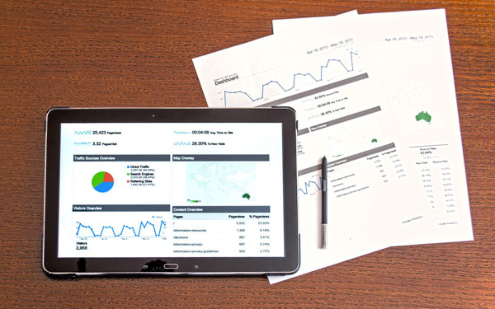 Are you making the most of social media?