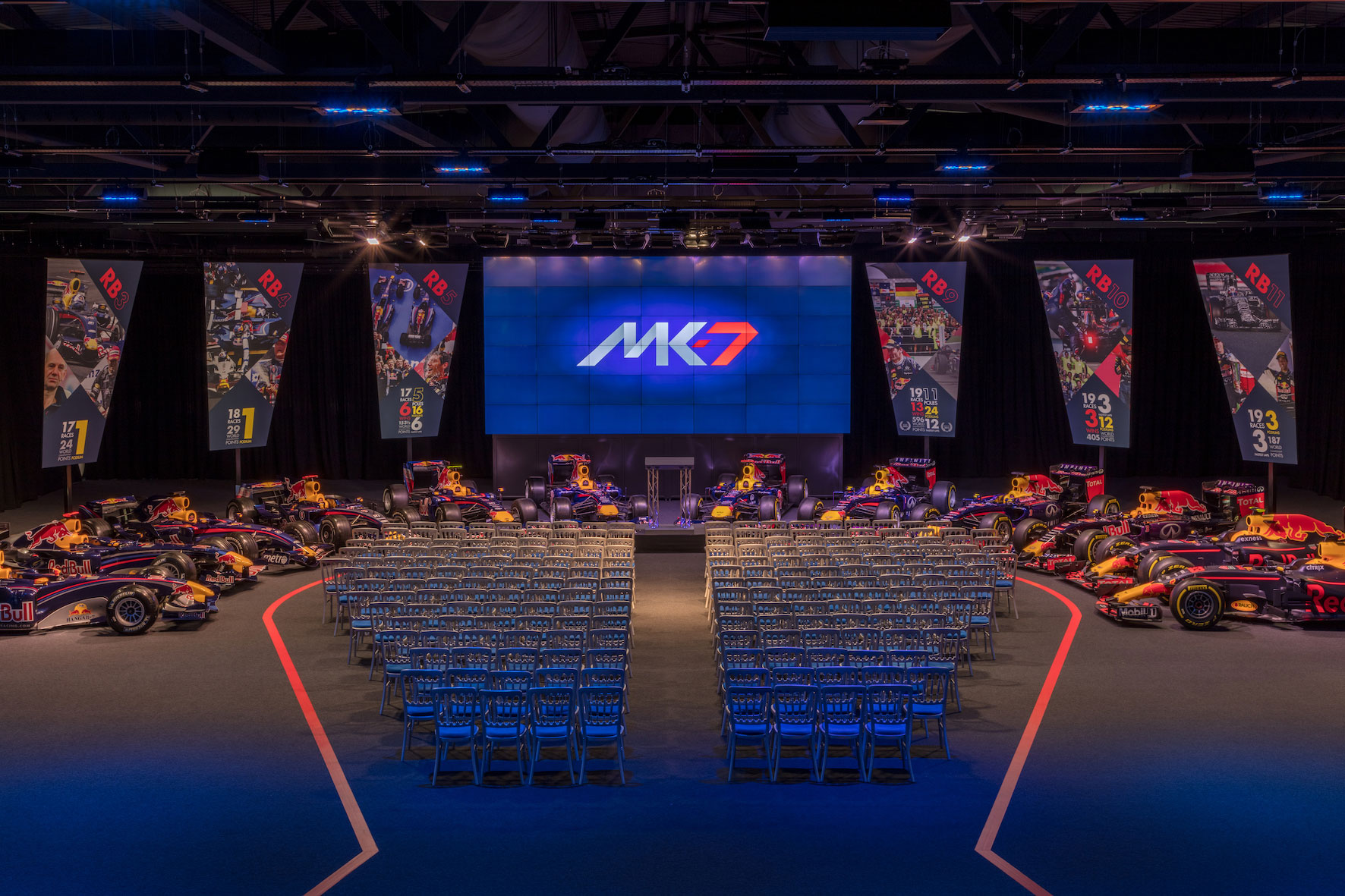 Red Bull launches new events space MK-7 at UK headquarters