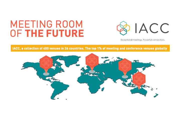 Sustainability a top priority in ‘Meeting Room of the Future’ report
