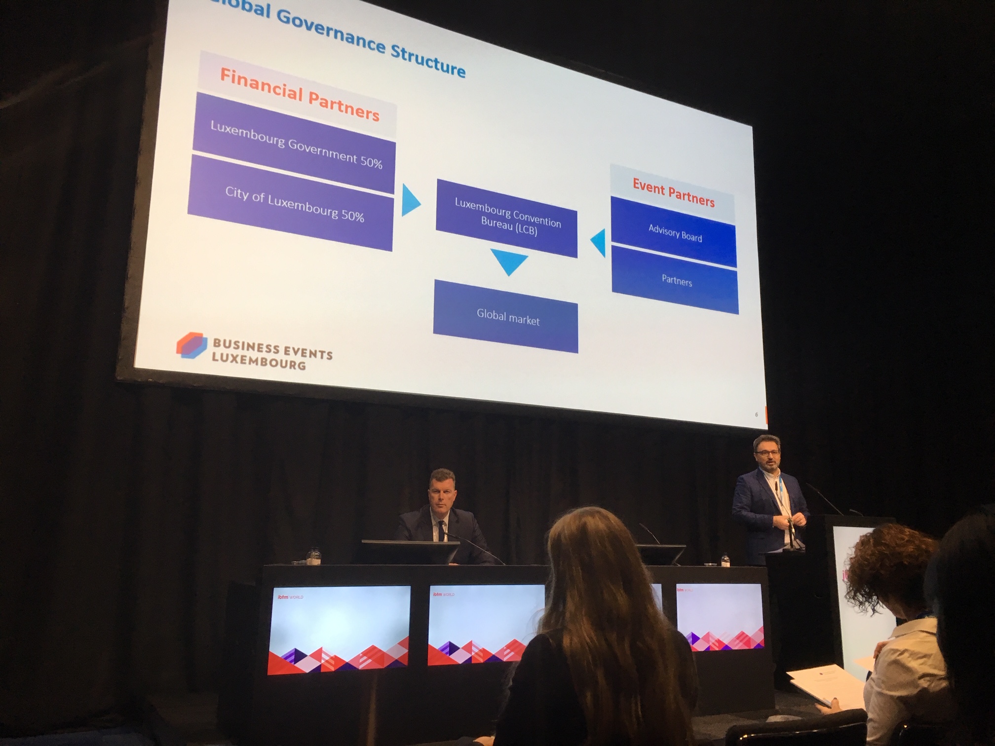 Luxembourg aims for ICCA Top 50 following launch of national CVB