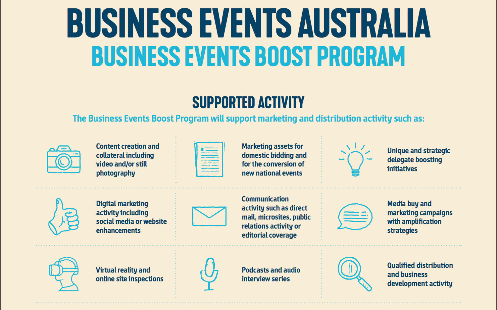 Australia to give business a boost with business events recovery programme