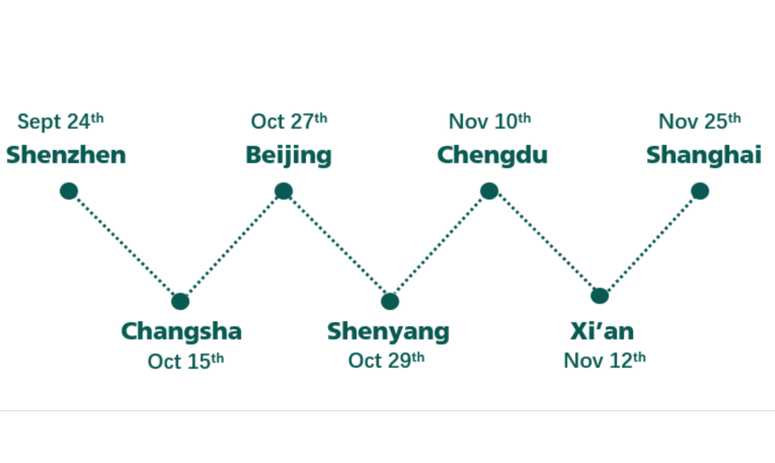 European Travel Commission to co-host ITB China Industry MeetUp 2020 event series