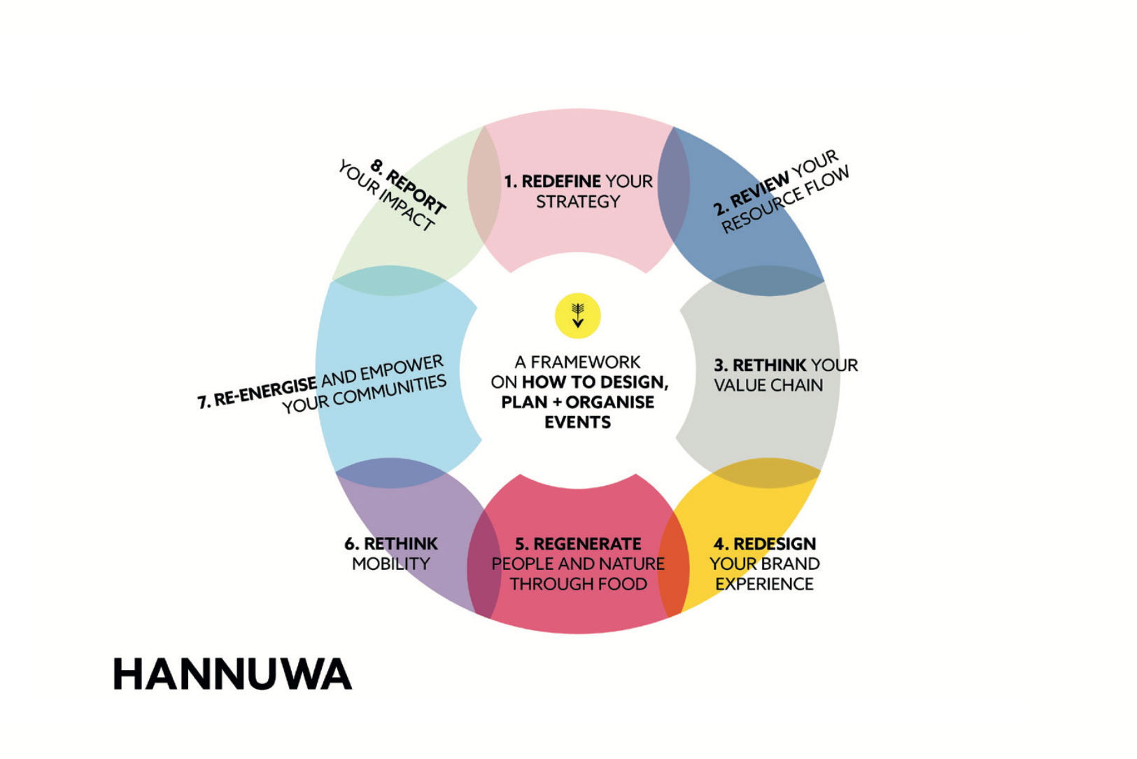 A helping Hannuwa - Vimarsana News