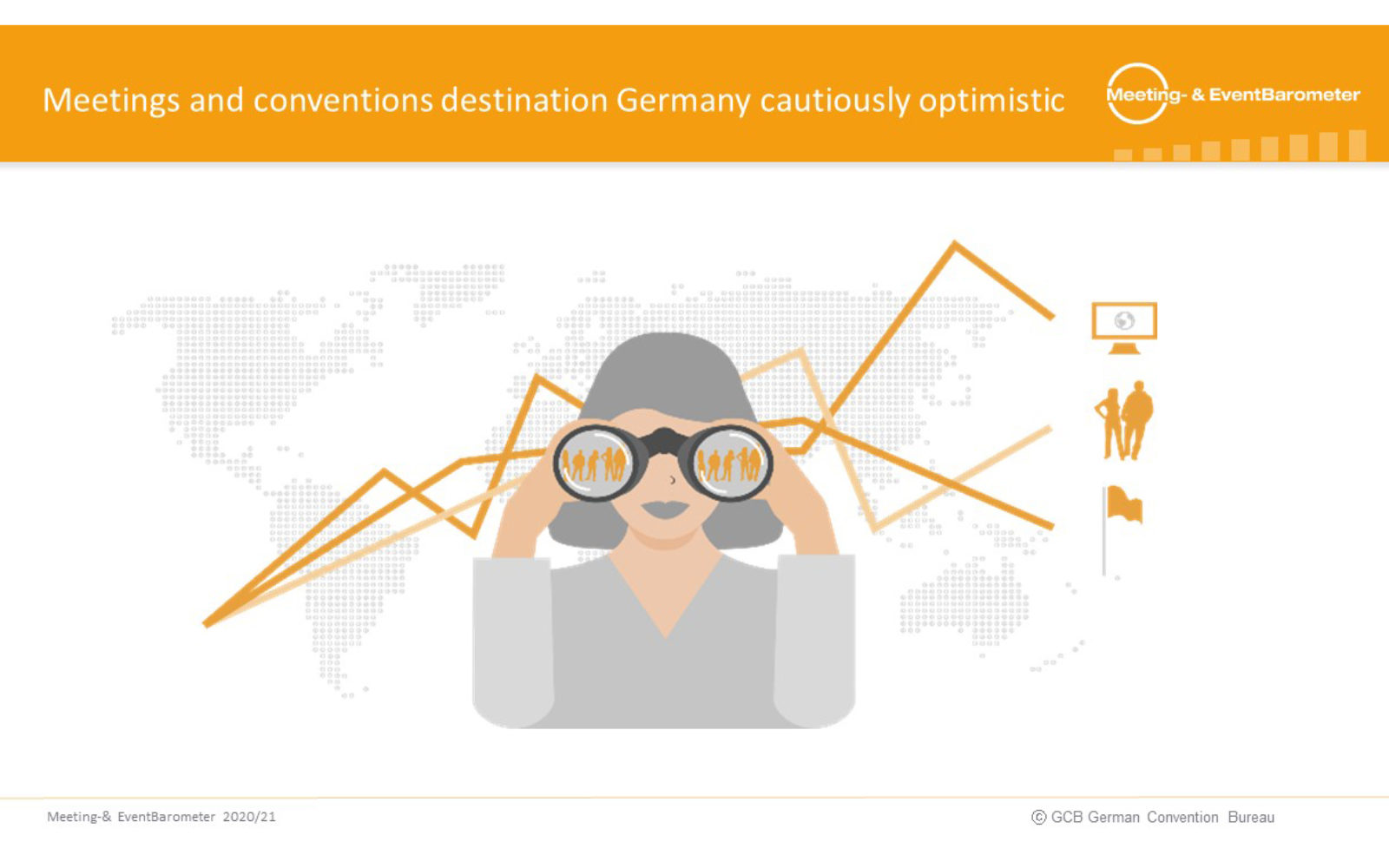 New German EventBarometer shows ‘Changeable’ for an industry in transition