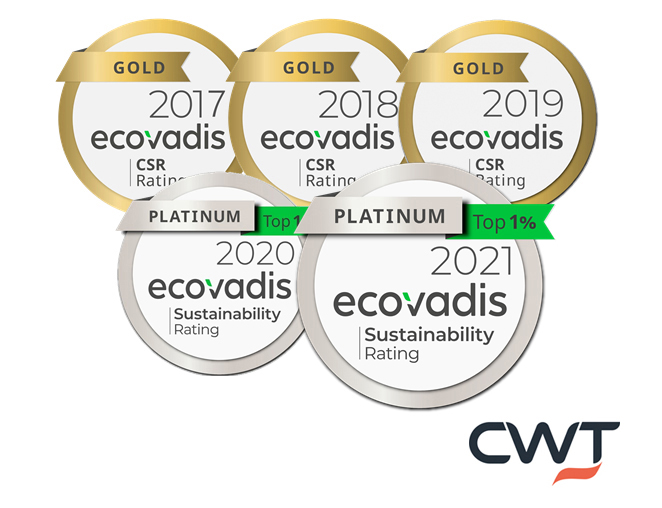 CWT awarded Platinum EcoVadis status for a second consecutive year