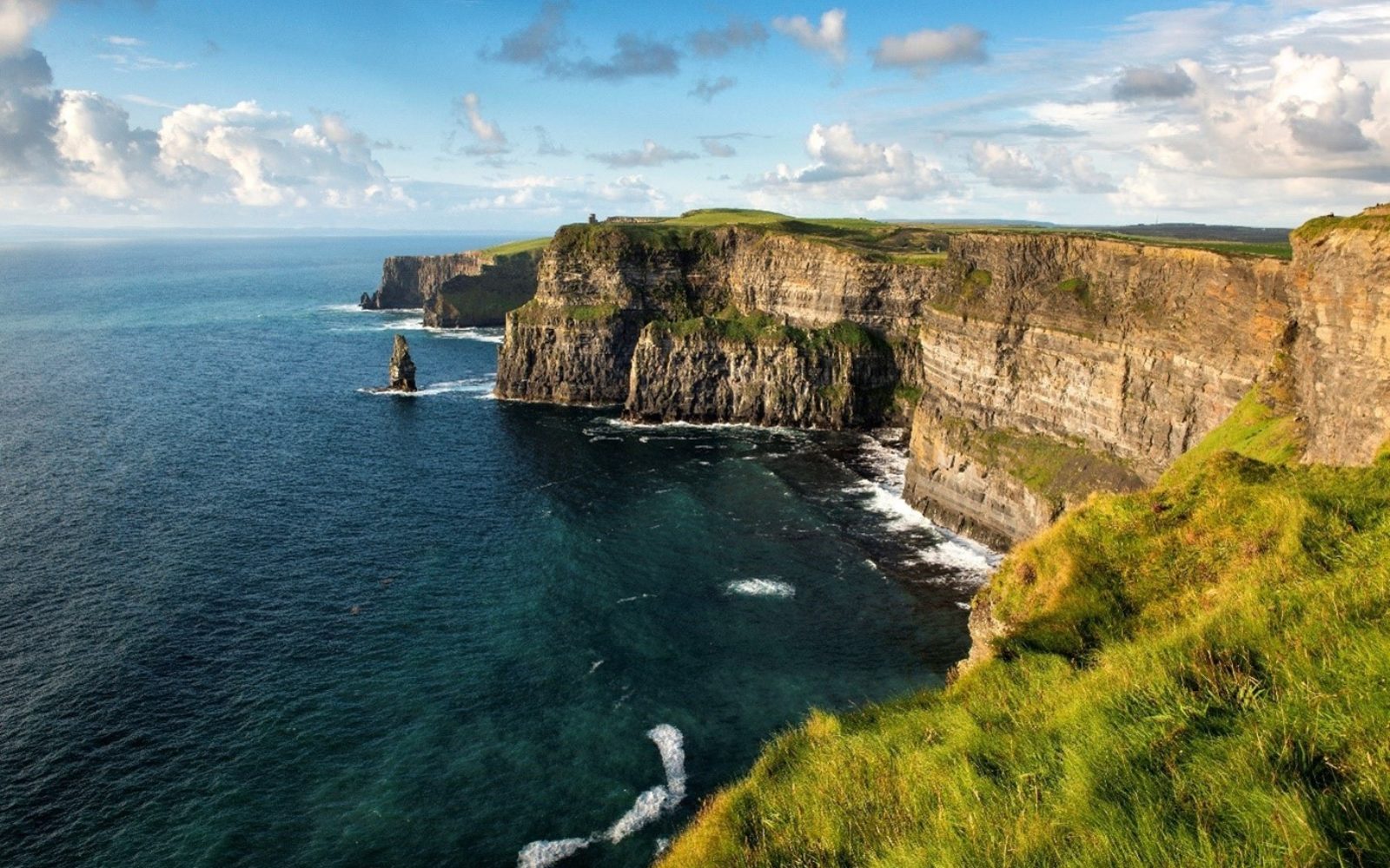 Ireland and its sectoral strengths