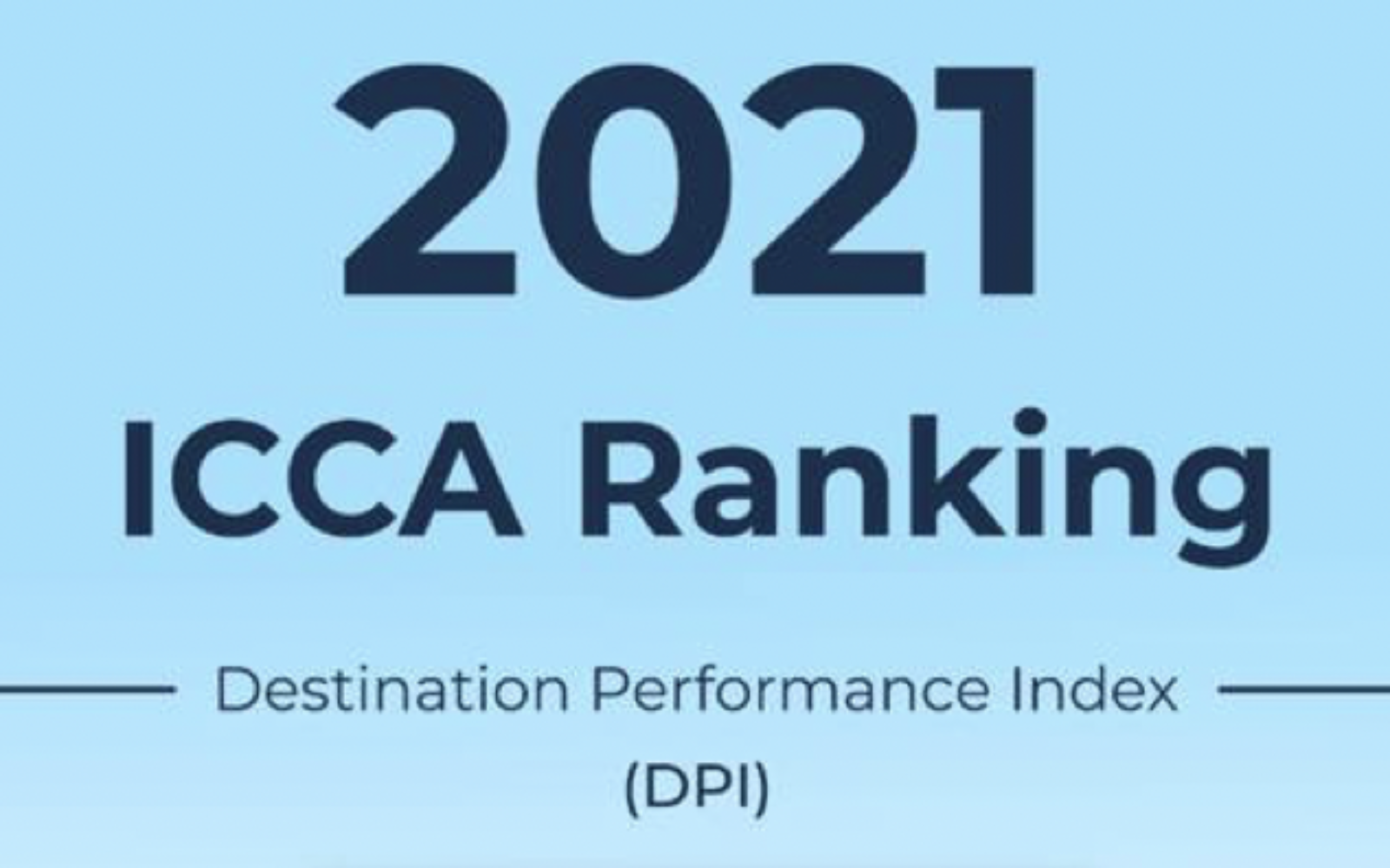 ICCA Ranking Report sheds light on industry’s adaptability and progress in 2021