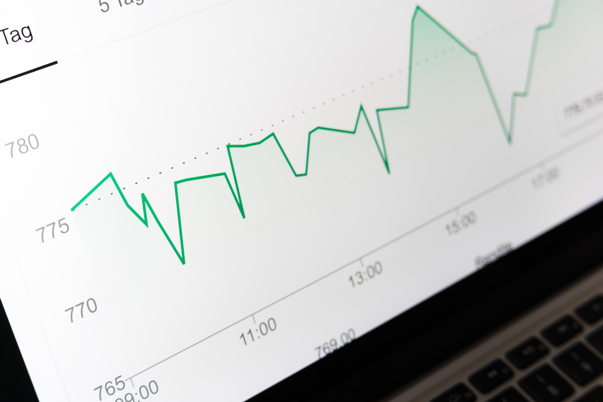 Research shows positivity for Australia’s business events