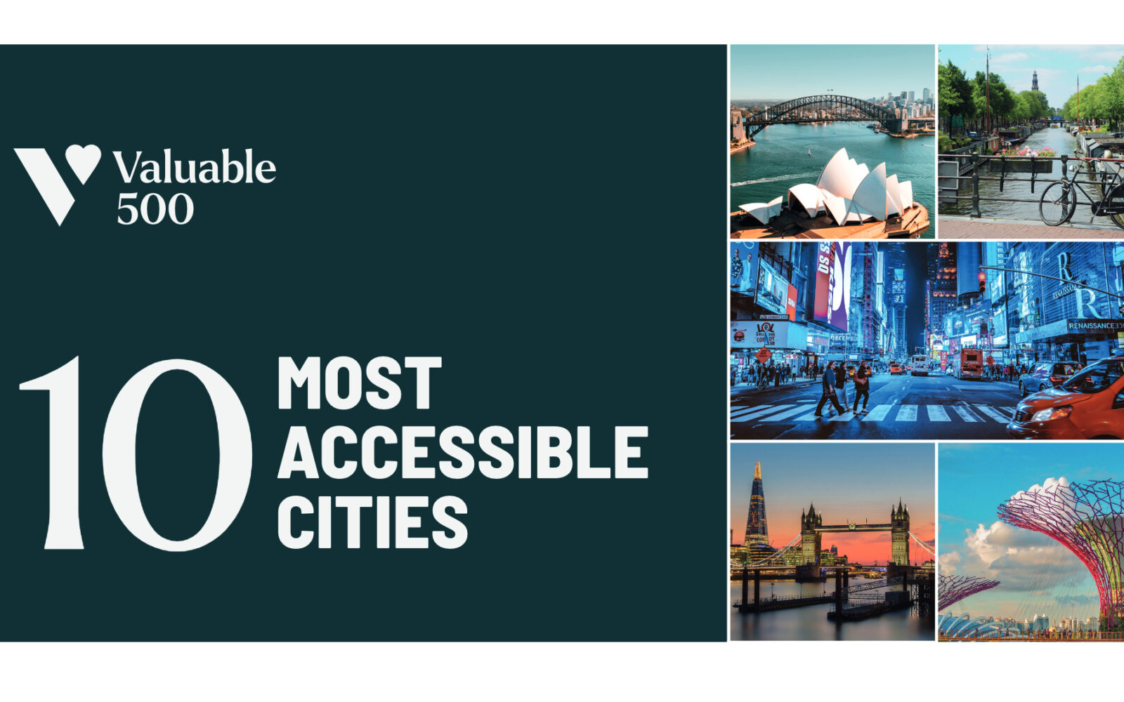 New research reveals top 10 most accessible cities in the world