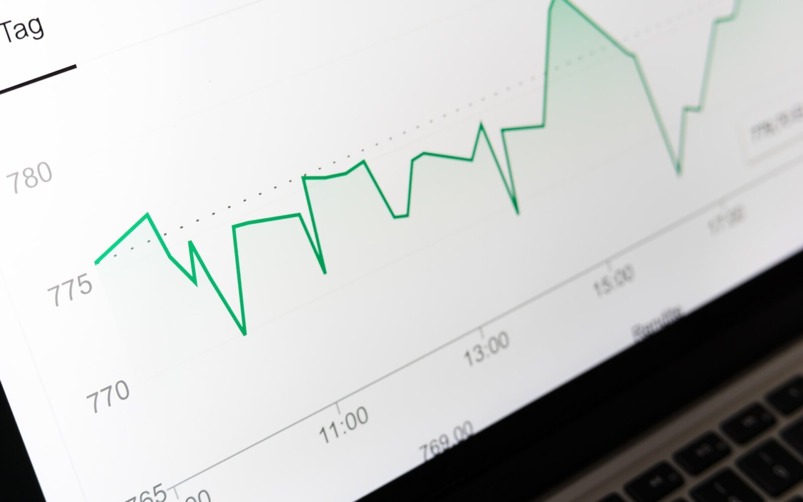 Recent figures from booking platform show events industry bounce back