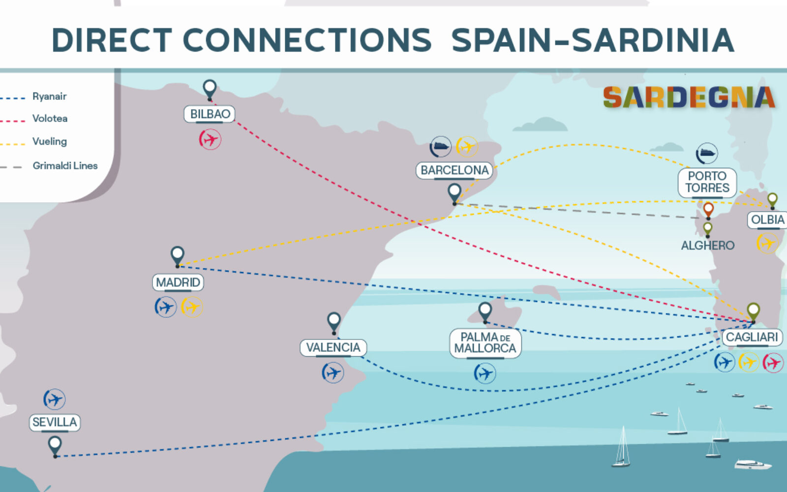 Sardinia takes advantage of IBTM Culture Roadshow to showcase its unique MICE offer