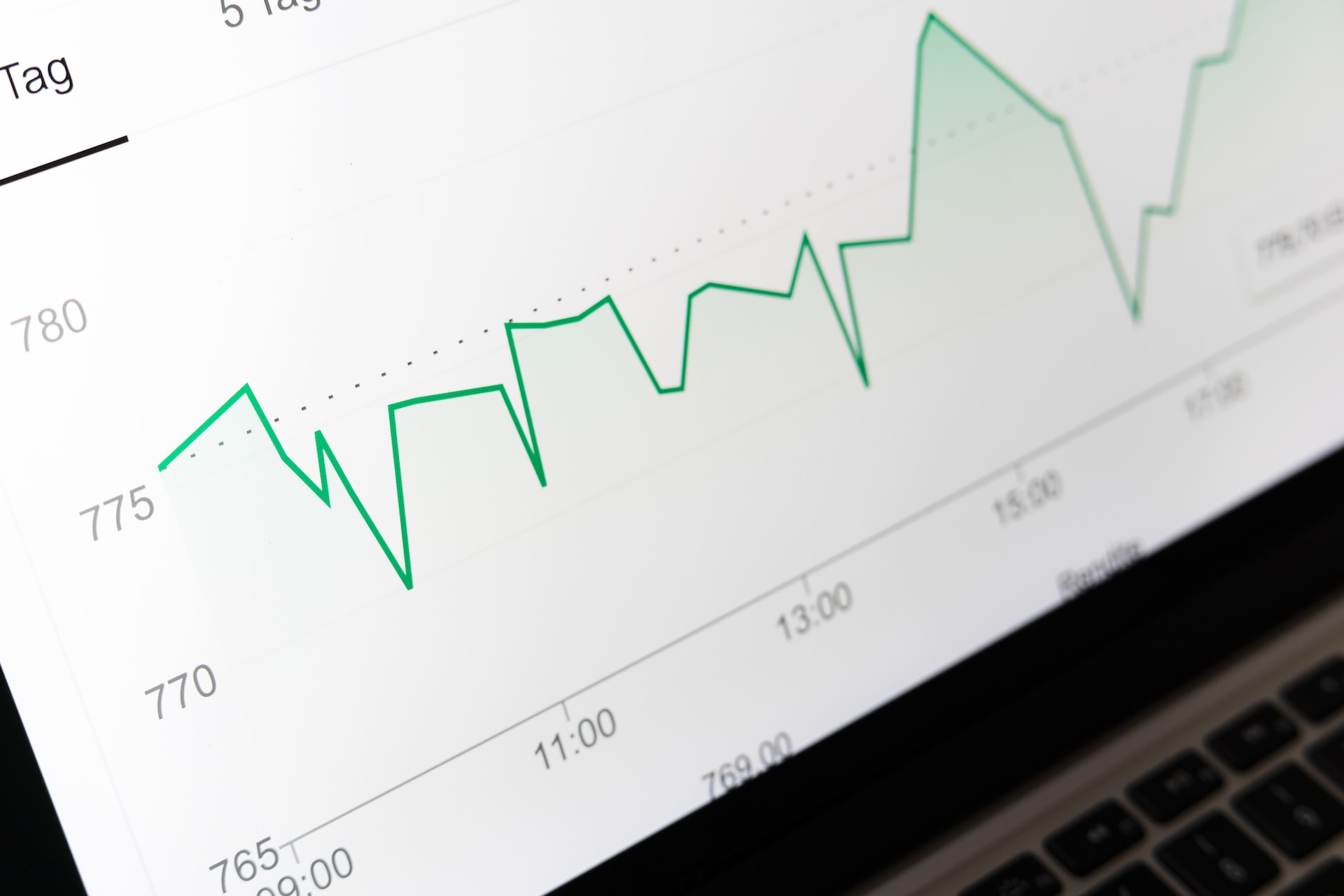 Amadeus and Knowland unveil new industry data Index