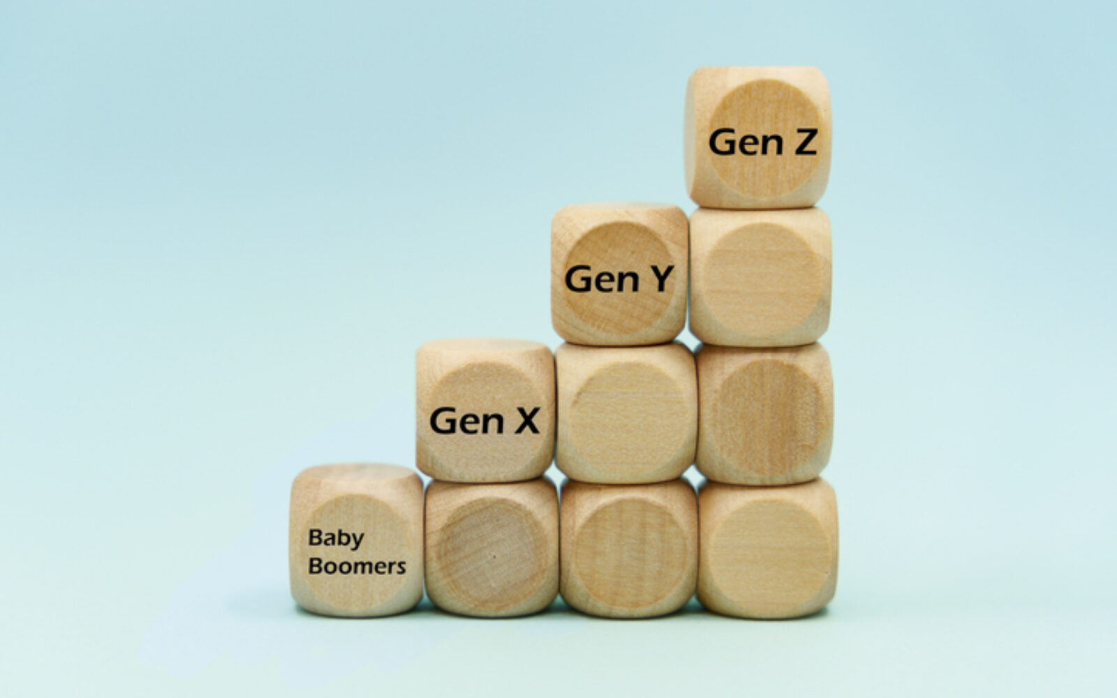 Gen Z are most eager to travel to corporate events, RainFocus reports