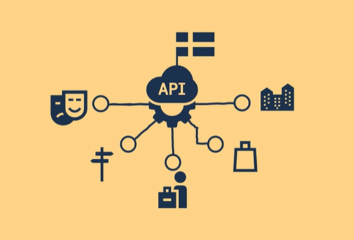 Visit Sweden launches national API to boost global reach