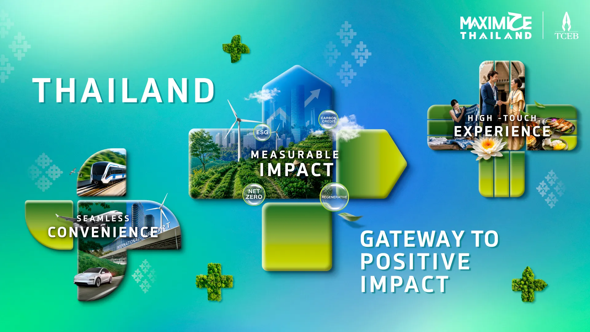 Thailand: Gateway to positive impact